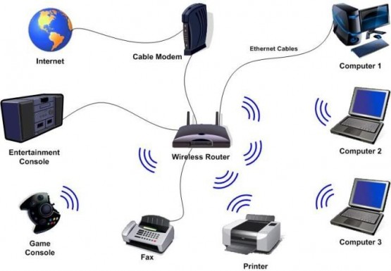 Tiêu chuẩn thi công hệ thống mạng LAN và điện thoại 1